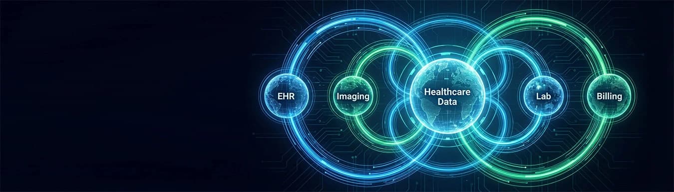 EHR Integration Services Banner